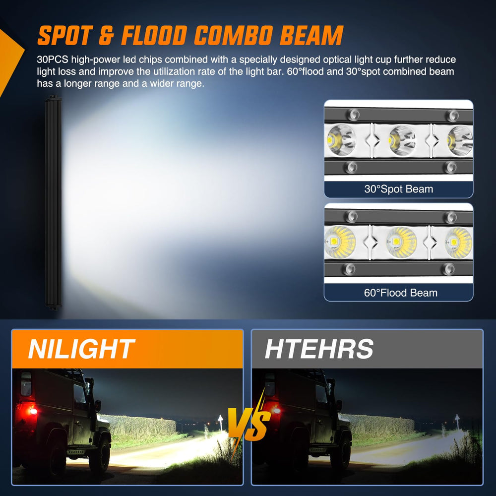 Nilight 31-inch ultra-slim light bar side flood beams widen peripheral illumination