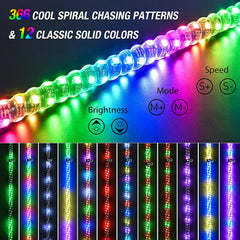 Nilight 360-degree glow antenna delivering bright coverage on trails.