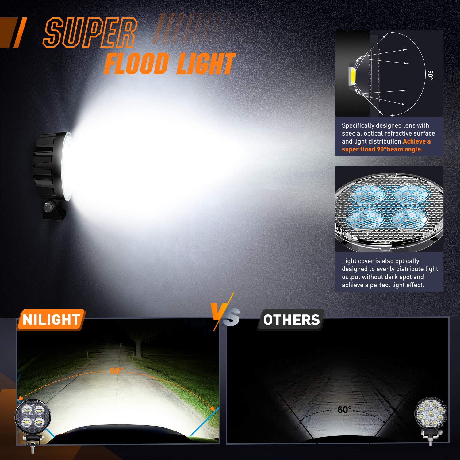 Nilight 3-Inch LED Pod with Osram chips delivers bright output
