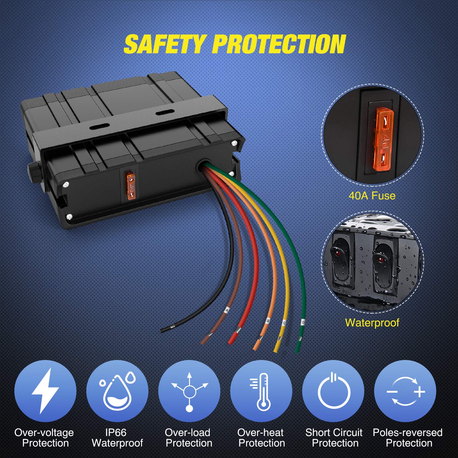 Nilight 4-gang switchbox in-car installation demonstrates universal DC power distribution.