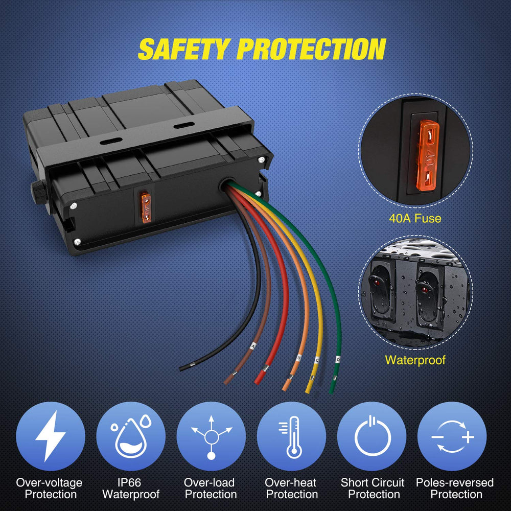 Nilight 4-gang switchbox in-car installation demonstrates universal DC power distribution.