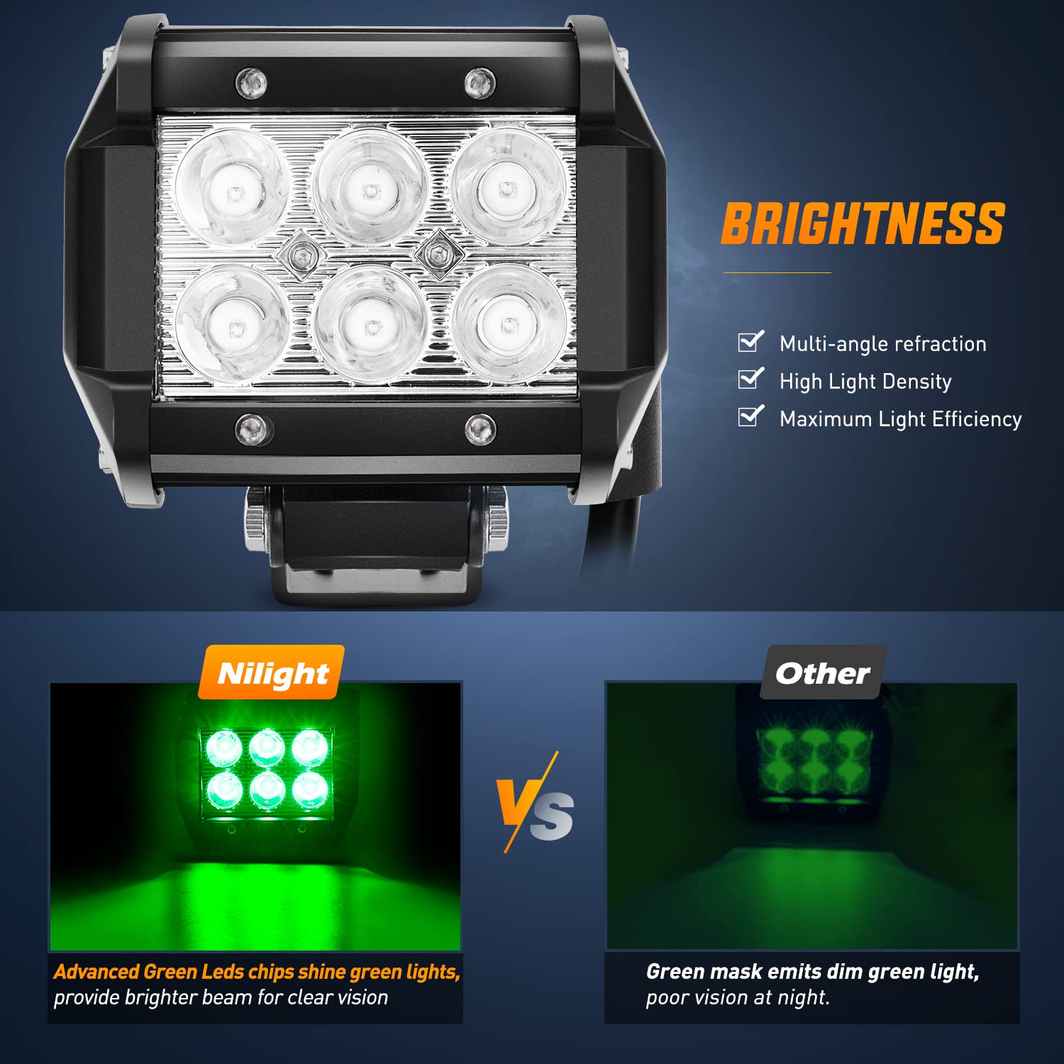 Nilight 45-degree adjustable mounting bracket enables flexible beam direction.
