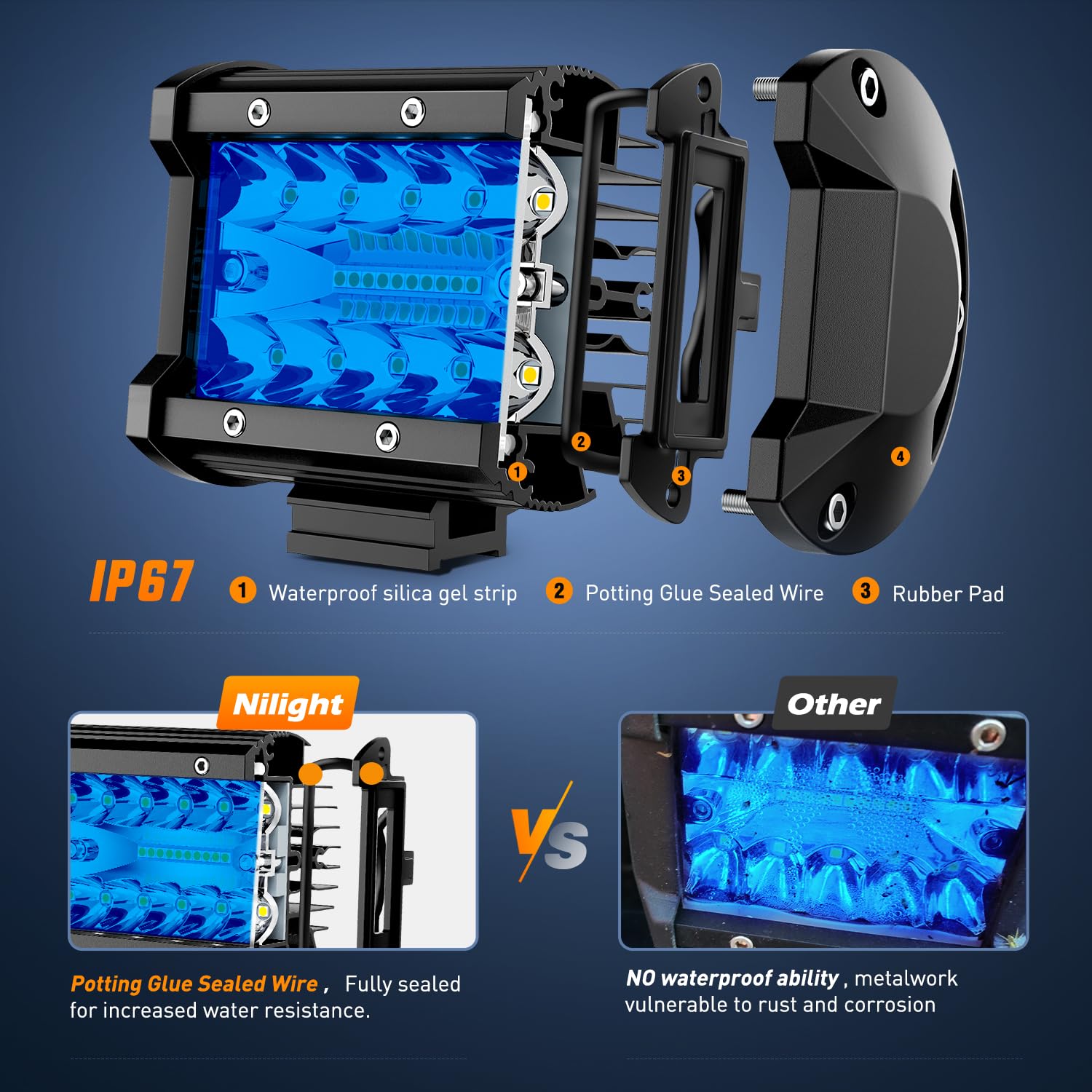 Nilight 4in LED light pod blue triple row adjustable bracket enables flexible beam aiming