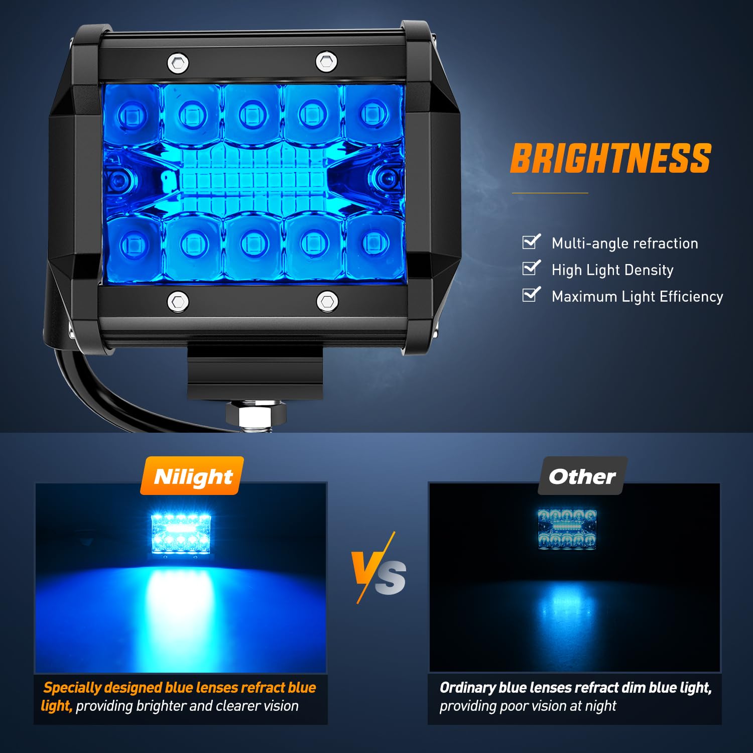 Nilight 4in LED light pod blue triple row flood beam demonstrates extended reach in dark conditions