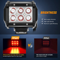 Nilight 4-inch red LED light pod aluminum cover ensures rugged protection.