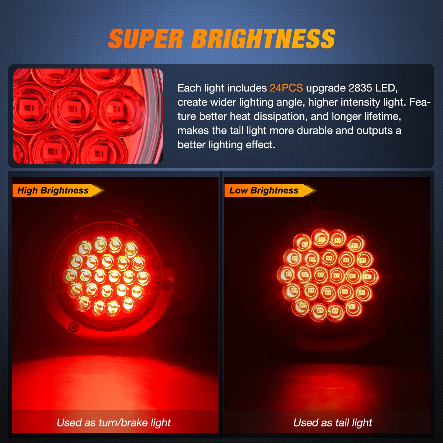 Nilight 24-LED module for bright red signaling on trailers and trucks.