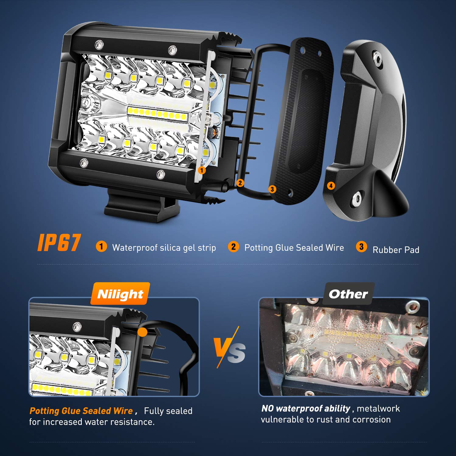 Nilight 4-inch LED light bar – aluminum body for efficient heat dissipation
