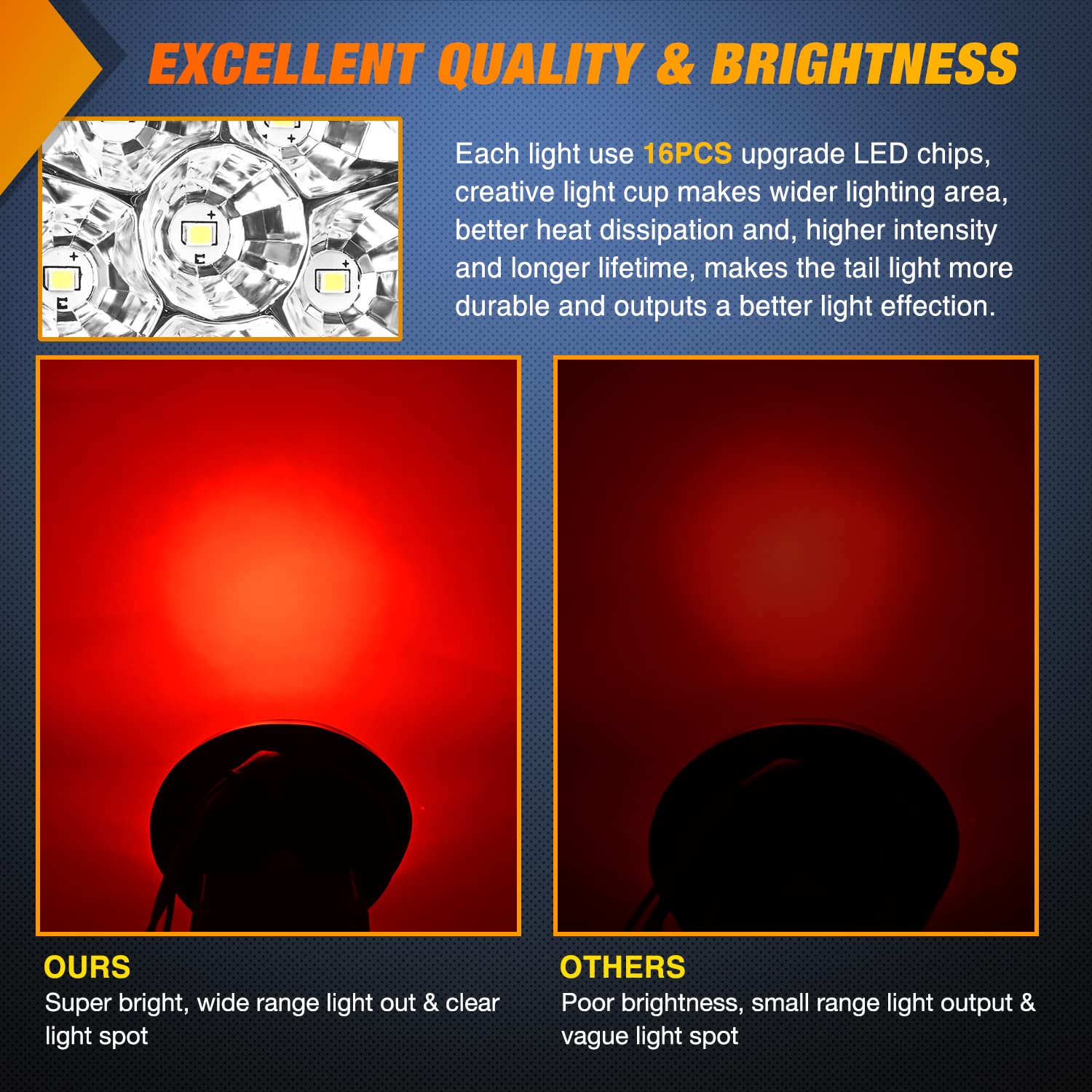 Nilight 4-inch round tail light brake-function for clear signaling