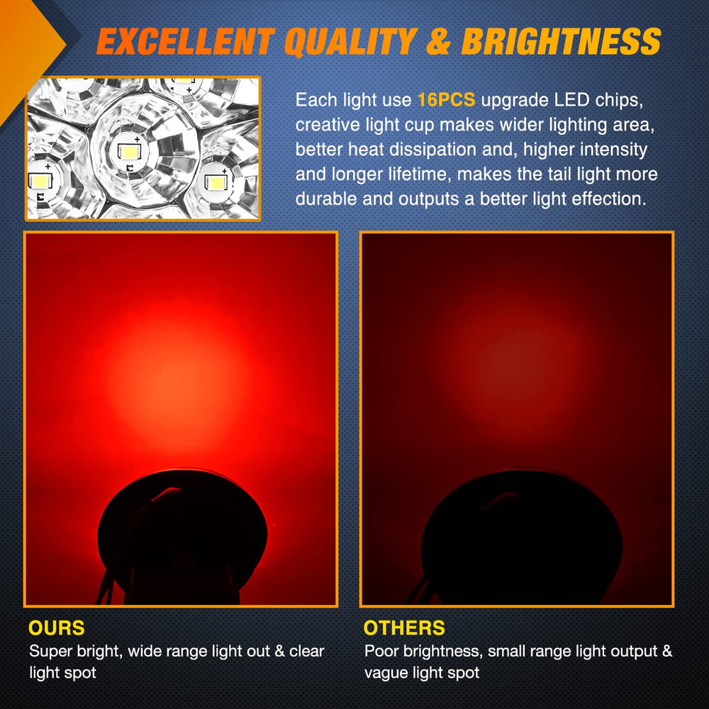 Nilight 4-inch round tail light brake-function for clear signaling