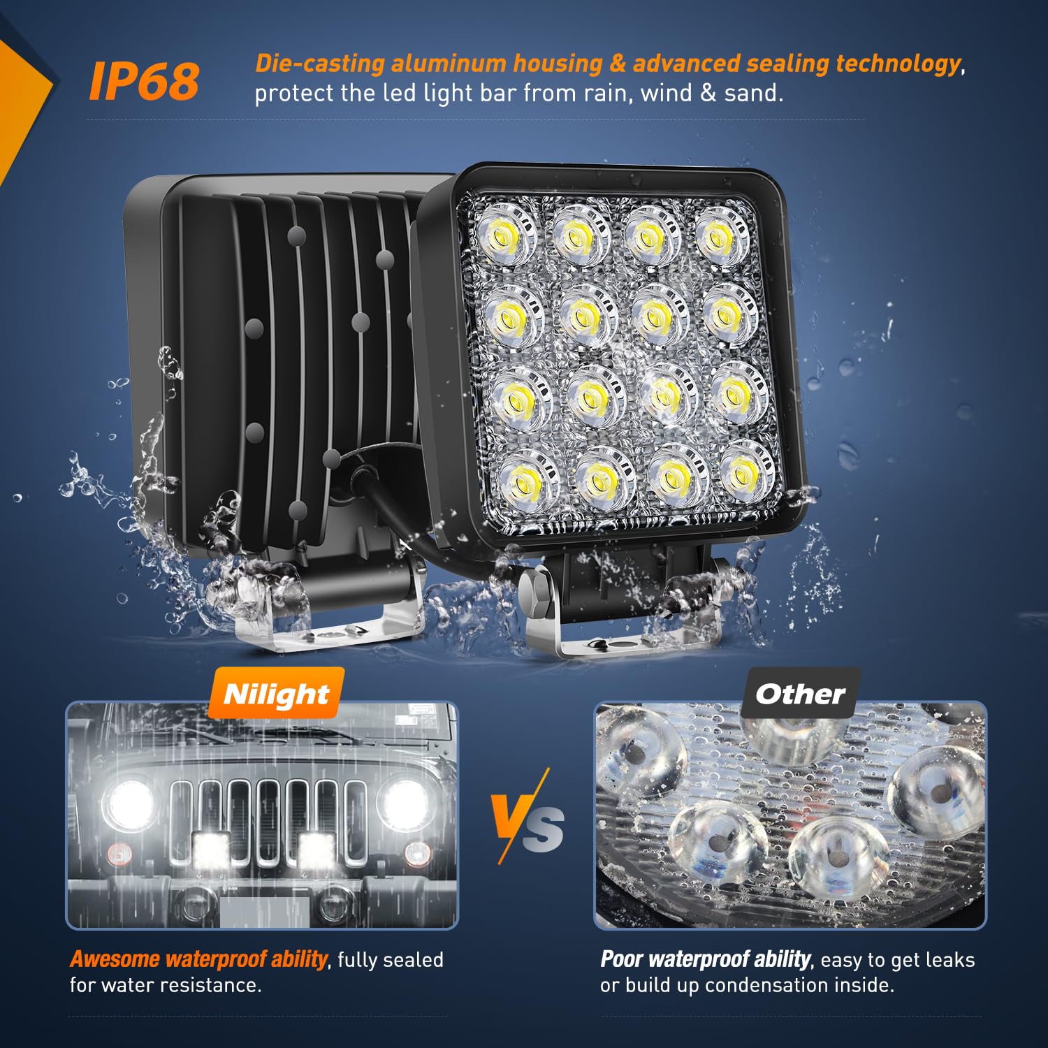 Nilight pod mounted on ATV in rain highlights IP68 waterproof design