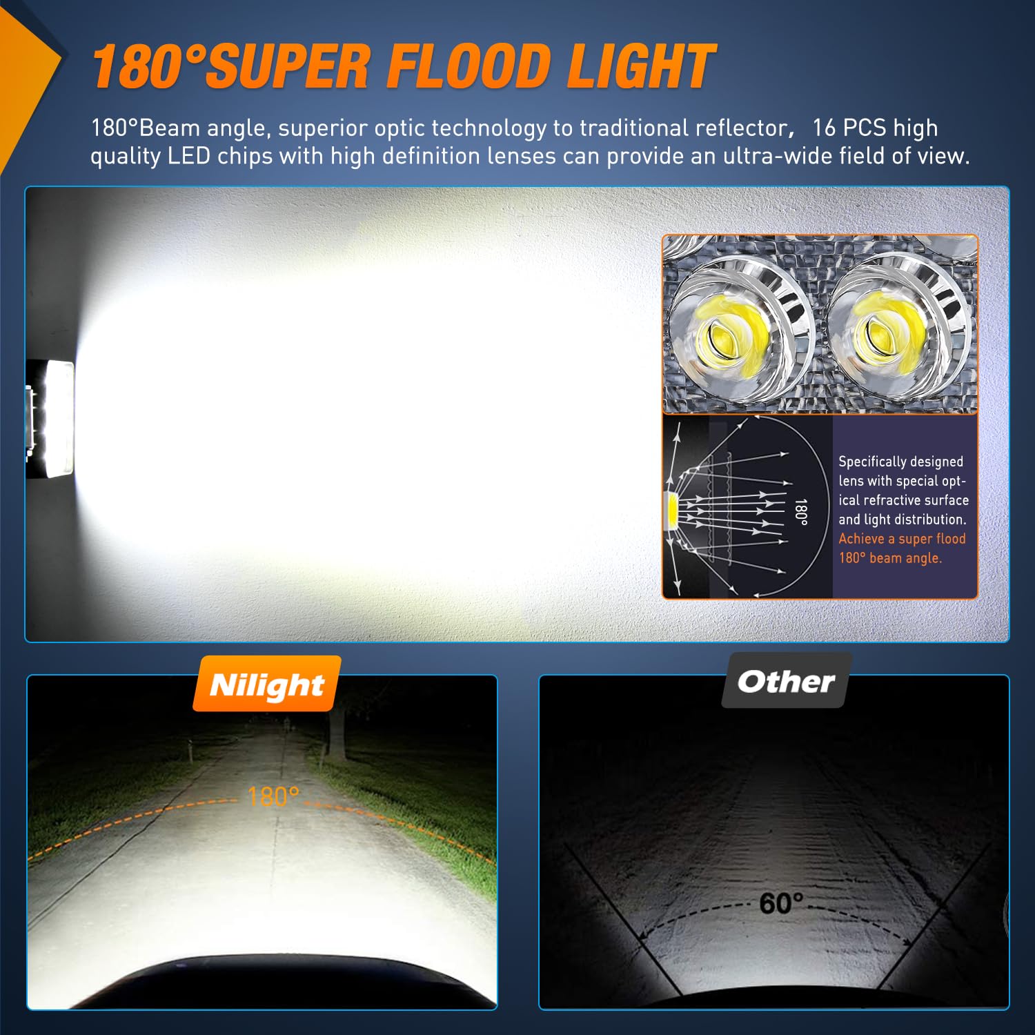 Nilight pod close-up reveals corrosion-resistant aluminum body and stainless bracket