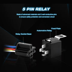 Nilight 5-pin harness assembly for quick wiring connections