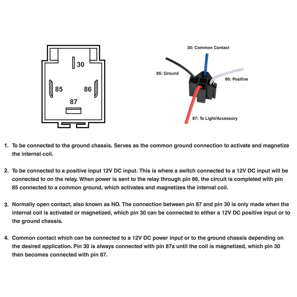 Nilight 50023R fuse included for immediate use