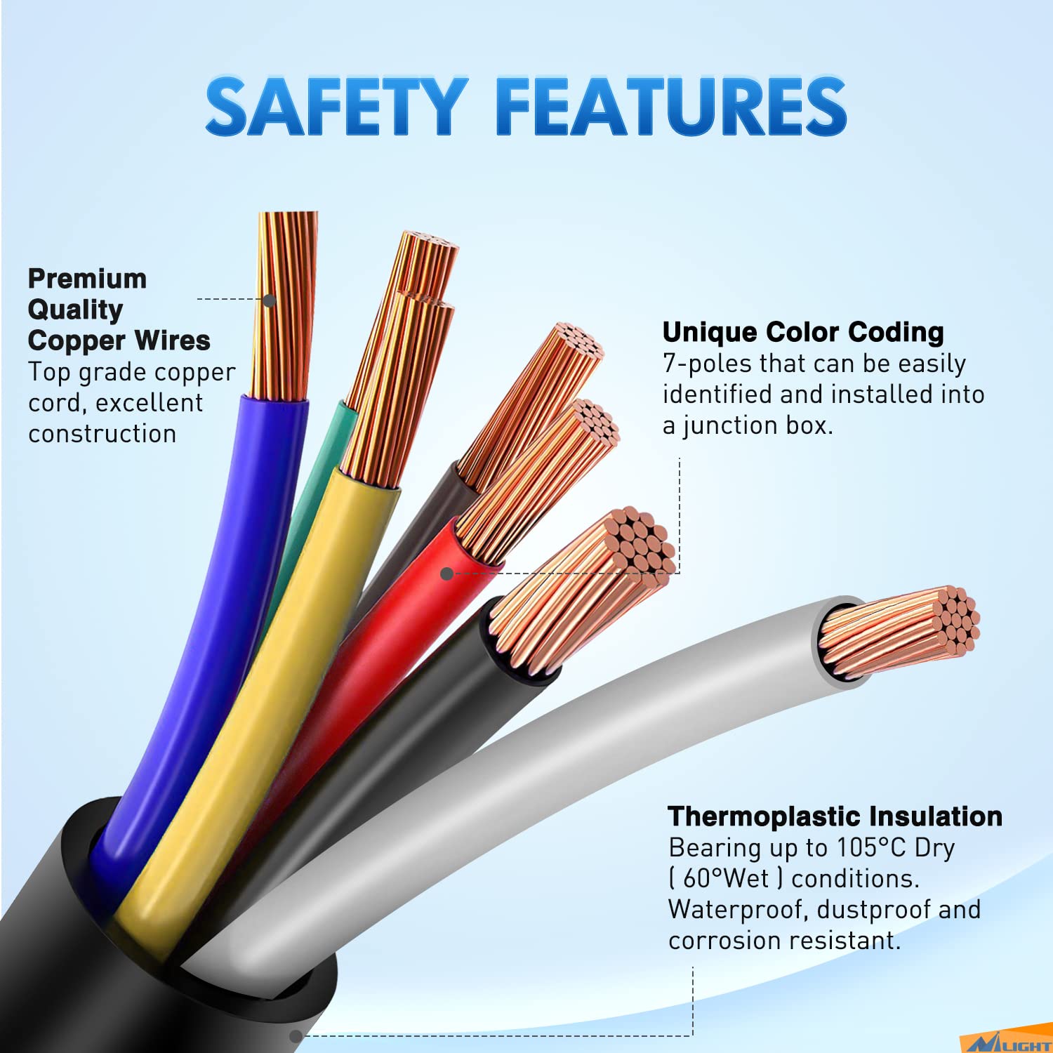 Nilight 50050R double-prong terminals ensure a secure plug-n-play connection