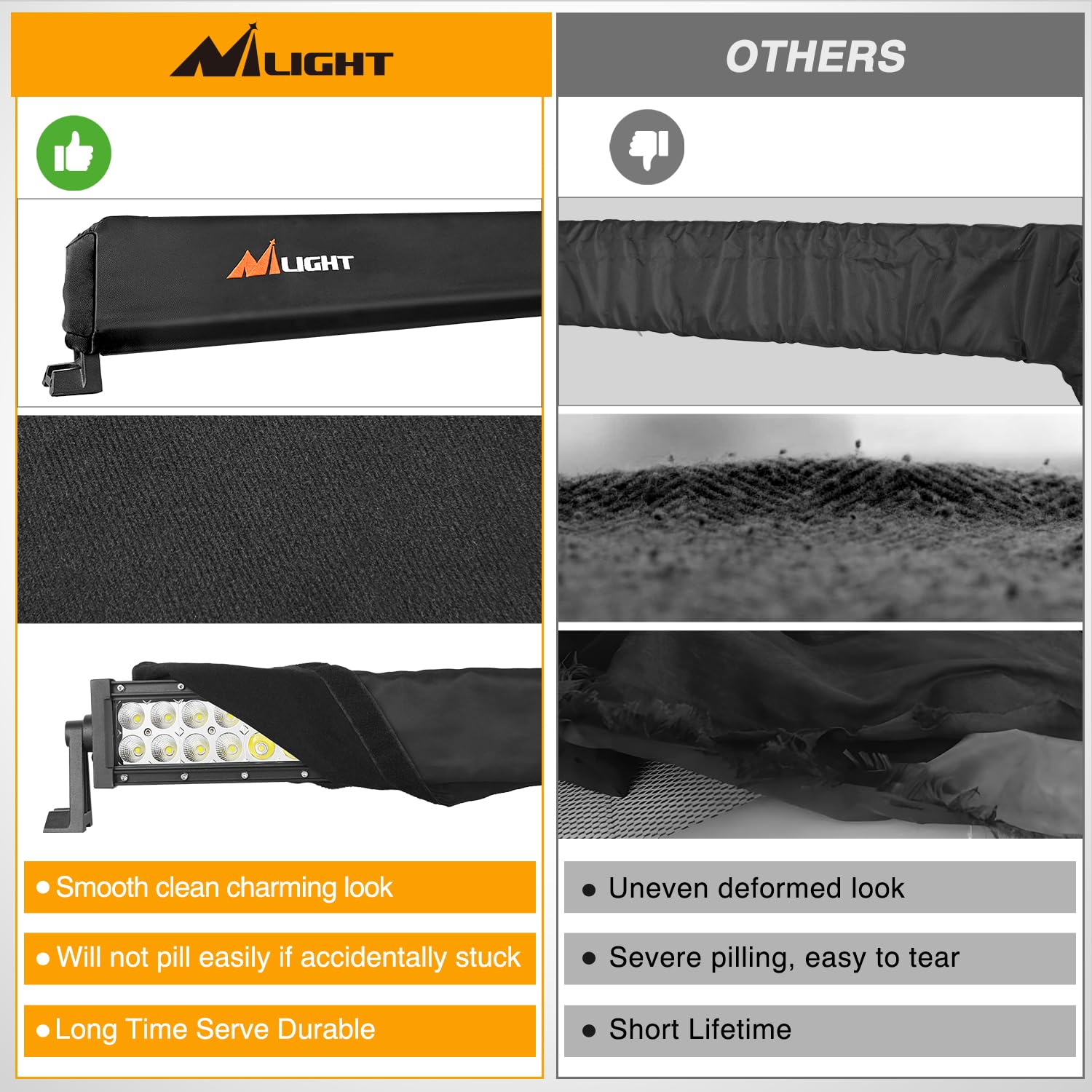 52-inch cover fits most Nilight light bars