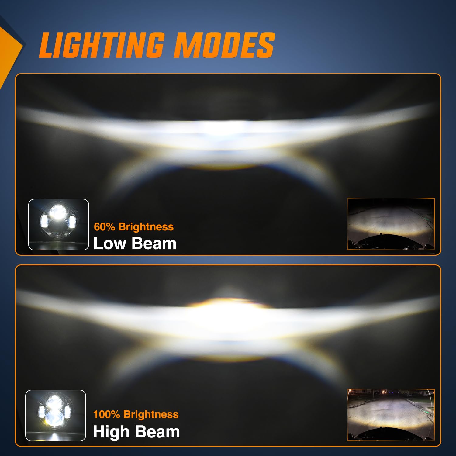 Nilight 575 LED beam provides wider, farther illumination for safer night rides.