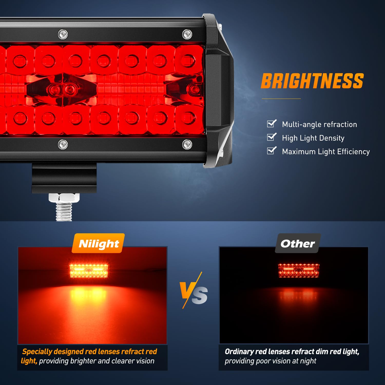Nilight red triple row LED pod beam combo for focused distance and wide-area illumination