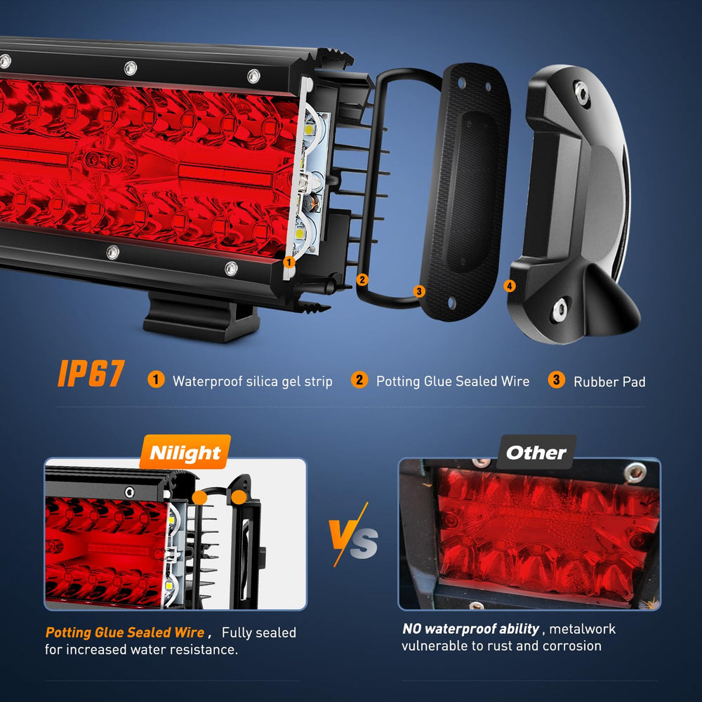 Nilight IP67 weatherproof LED pod ready for rain and dust in harsh environments