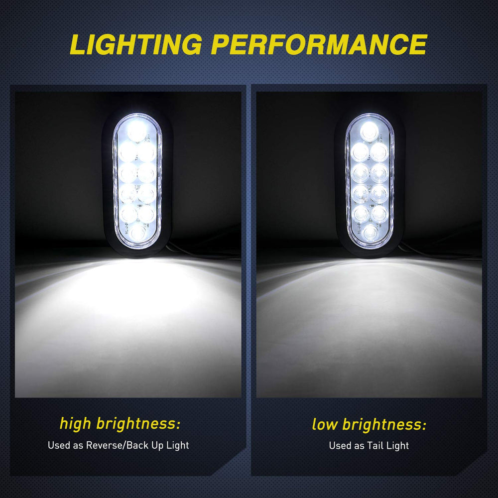 Nilight 3-prong plug wiring enables quick, tight power connections