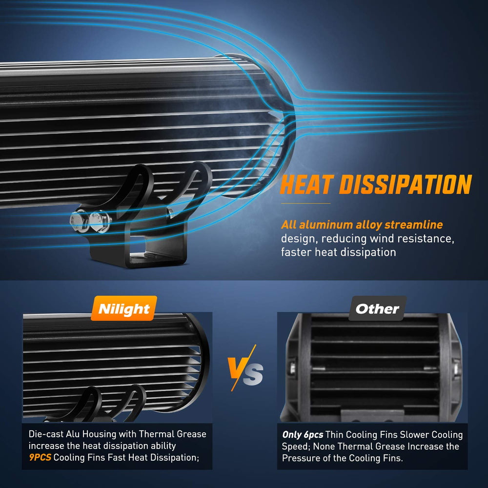 Nilight 60004C-A light bar IP67 waterproof housing protects against rain.