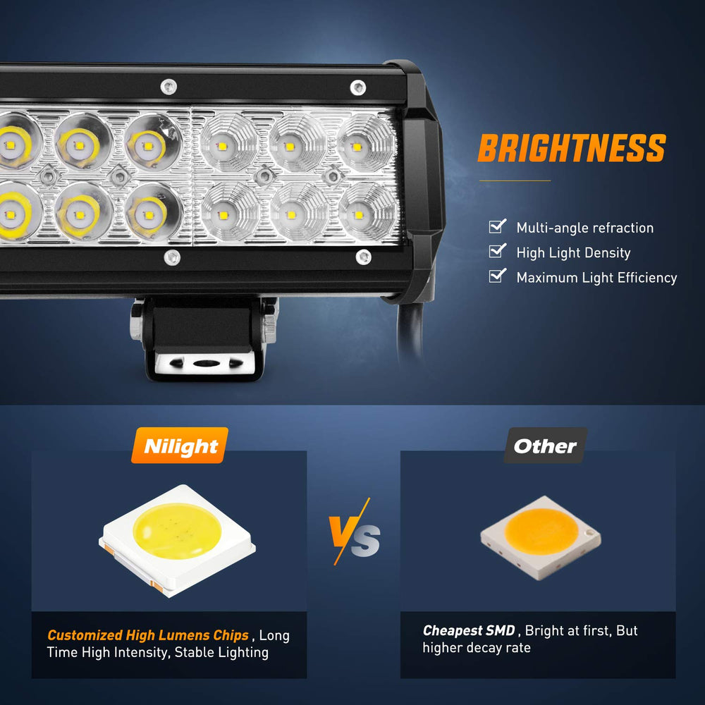 Nilight 60004C-A light bar spot beam for long-range illumination.