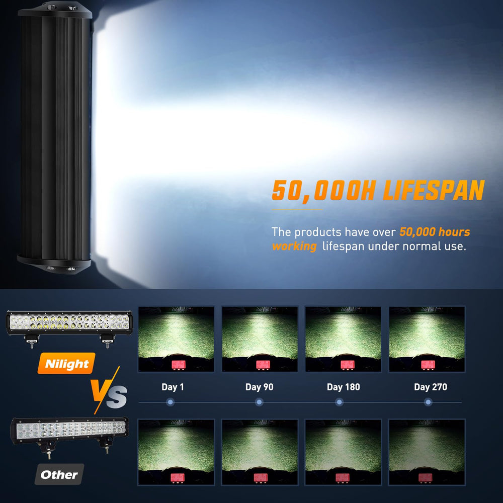 Nilight 60004C-A light bar spot-flood combo for versatile lighting.