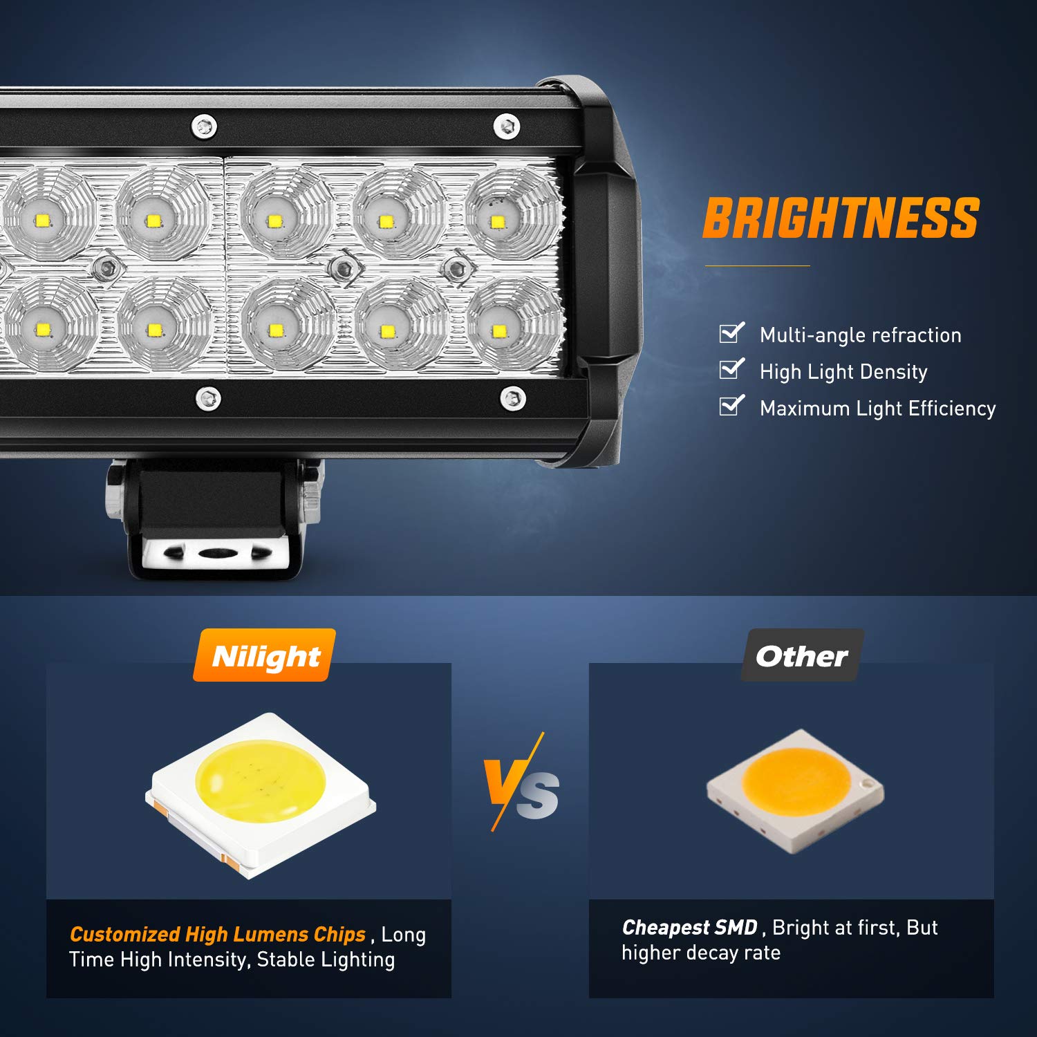 Nilight 60007C-A housing highlights rugged aluminum construction and IP67 sealing.