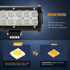 Nilight 60007C-A housing highlights rugged aluminum construction and IP67 sealing.
