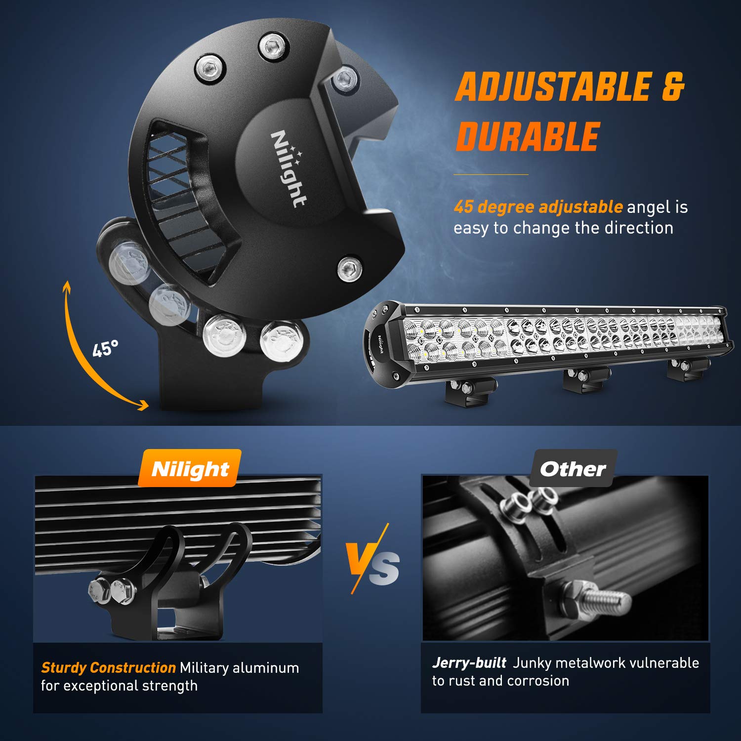 Nilight on-vehicle setup shows practical use on rugged trucks and SUVs.