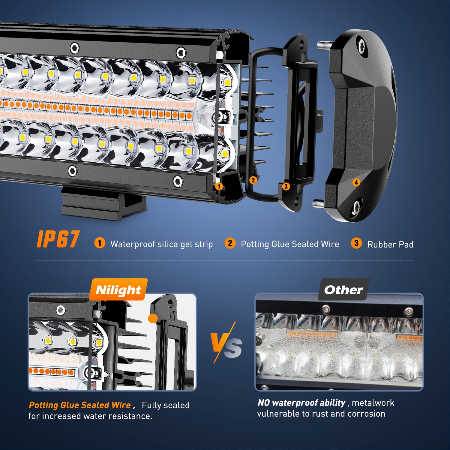 Nilight 6063 aluminum body aids heat dissipation for longevity.