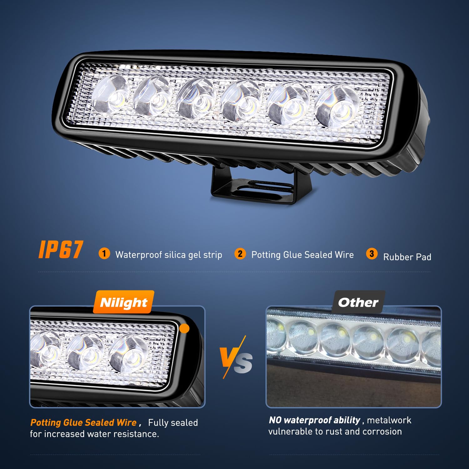 Nilight 6063 aluminum housing delivers durable off-road performance.