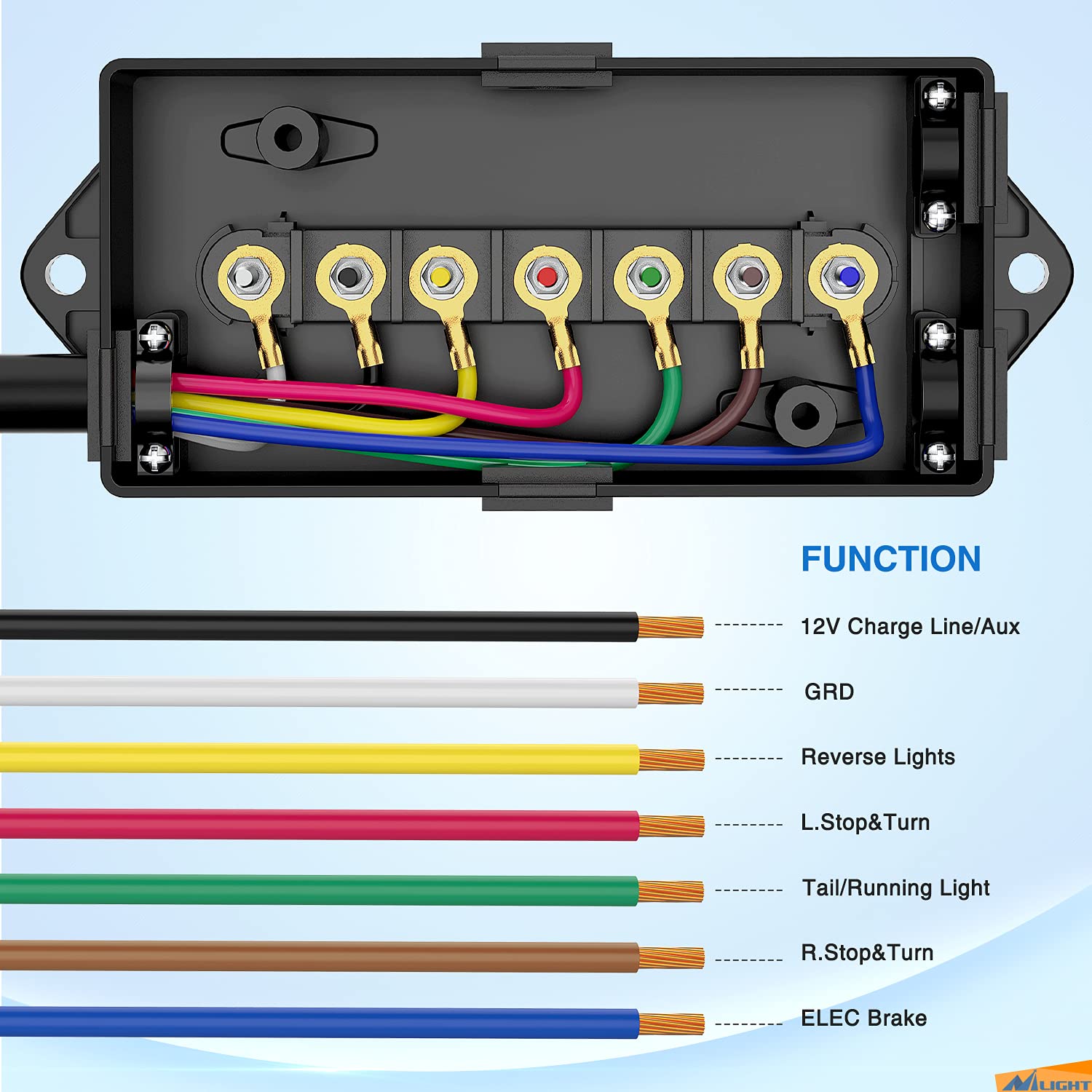 Nilight 7-pole wiring harness junction box keeps trailer wiring organized