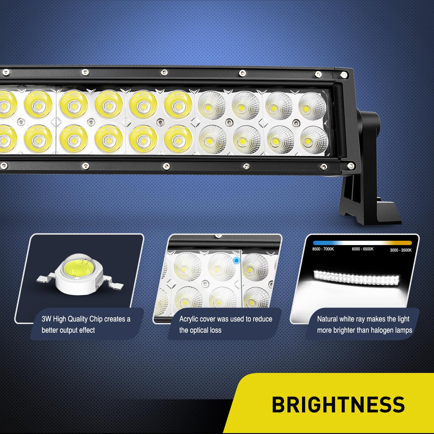 Nilight 70015C-A spot-flood beam combo for long-range and wide coverage