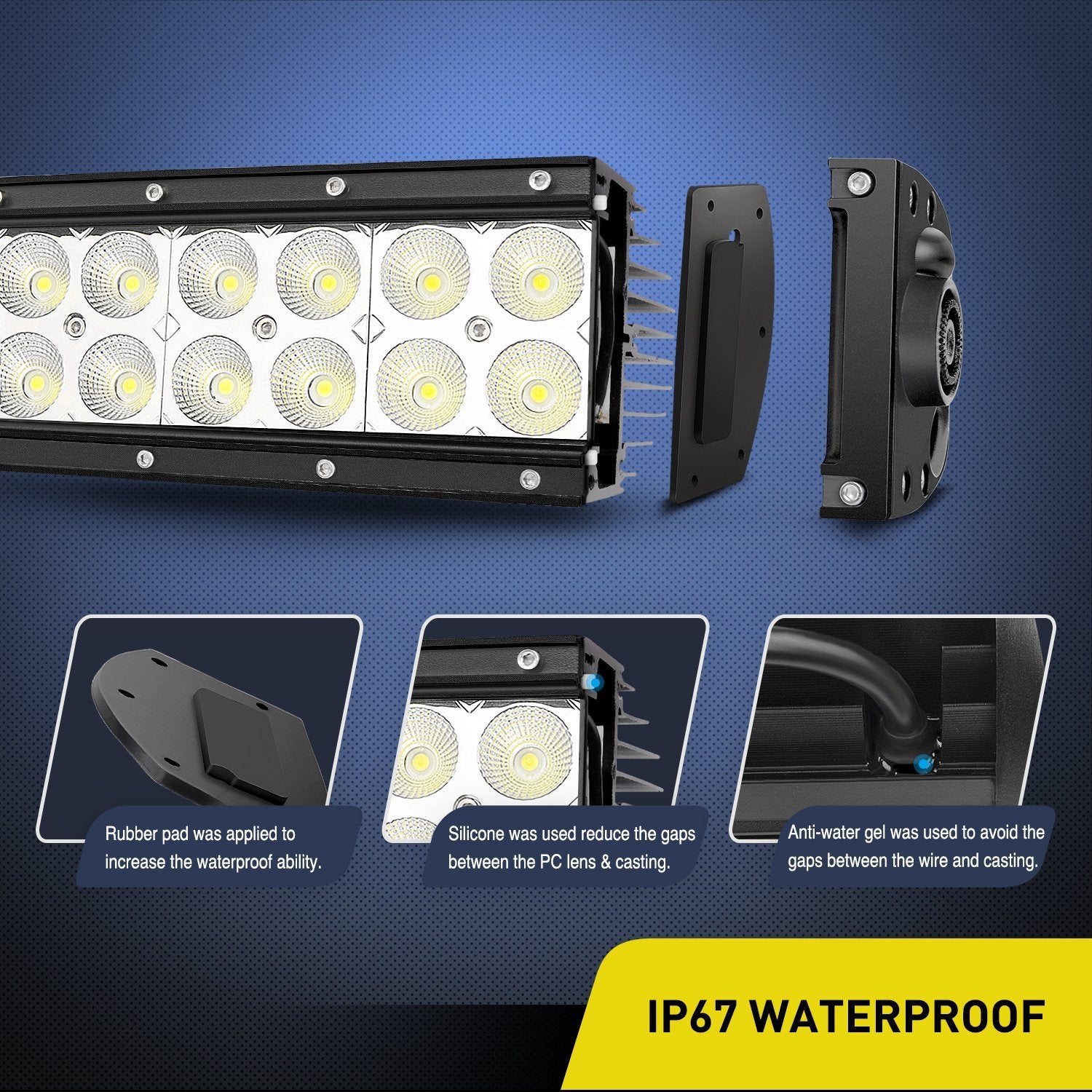 Nilight 70016C-A uses high-quality LED chips with clear PC lens