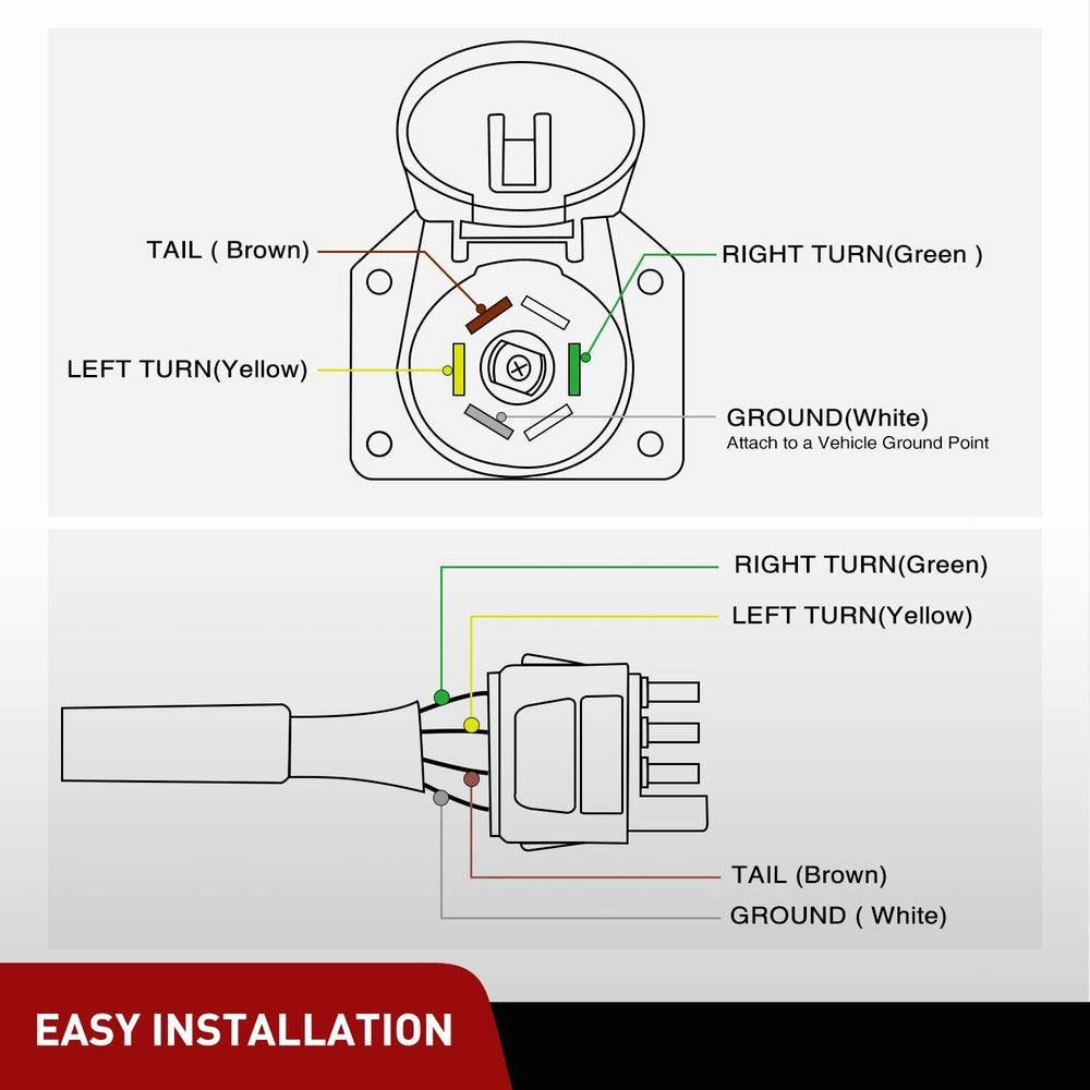 Nilight 7-pin blade end provides reliable trailer circuitry connections