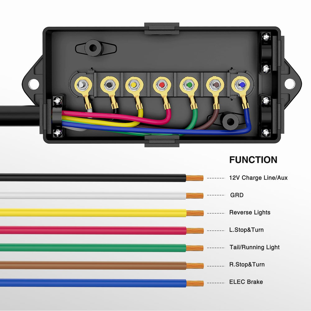Nilight 7-pole blade detail ensuring precise signals for safe lighting.