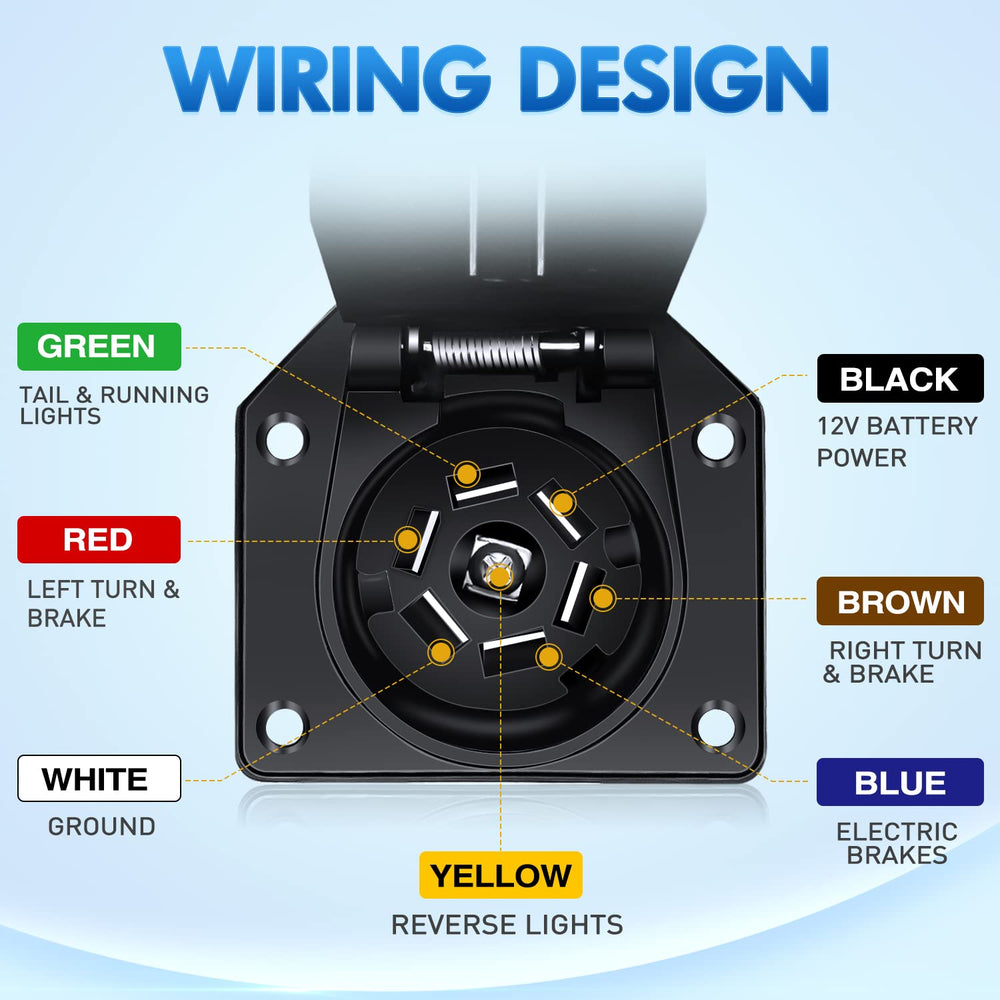 Nilight 7-way Y splitter dual male end-2 provides a spare plug for future trailer setup.