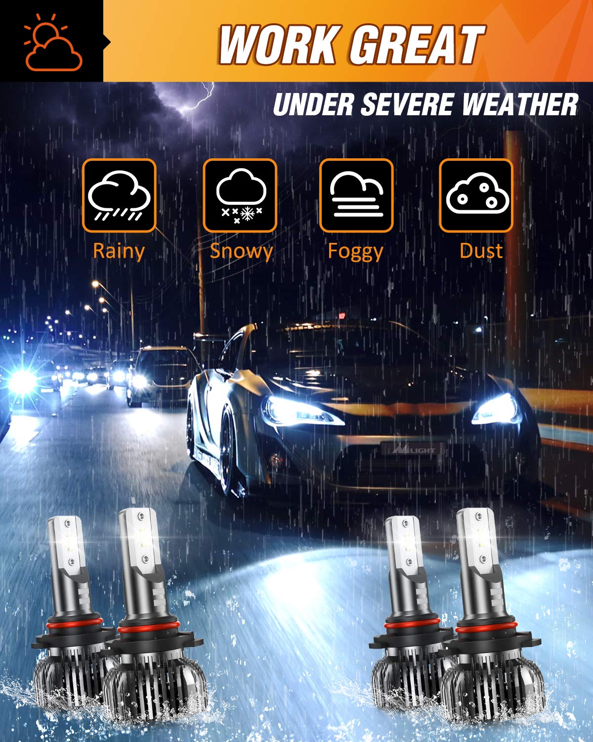 Nilight 9005 9006 LED bulbs kit demonstrating a focused beam pattern for visibility.
