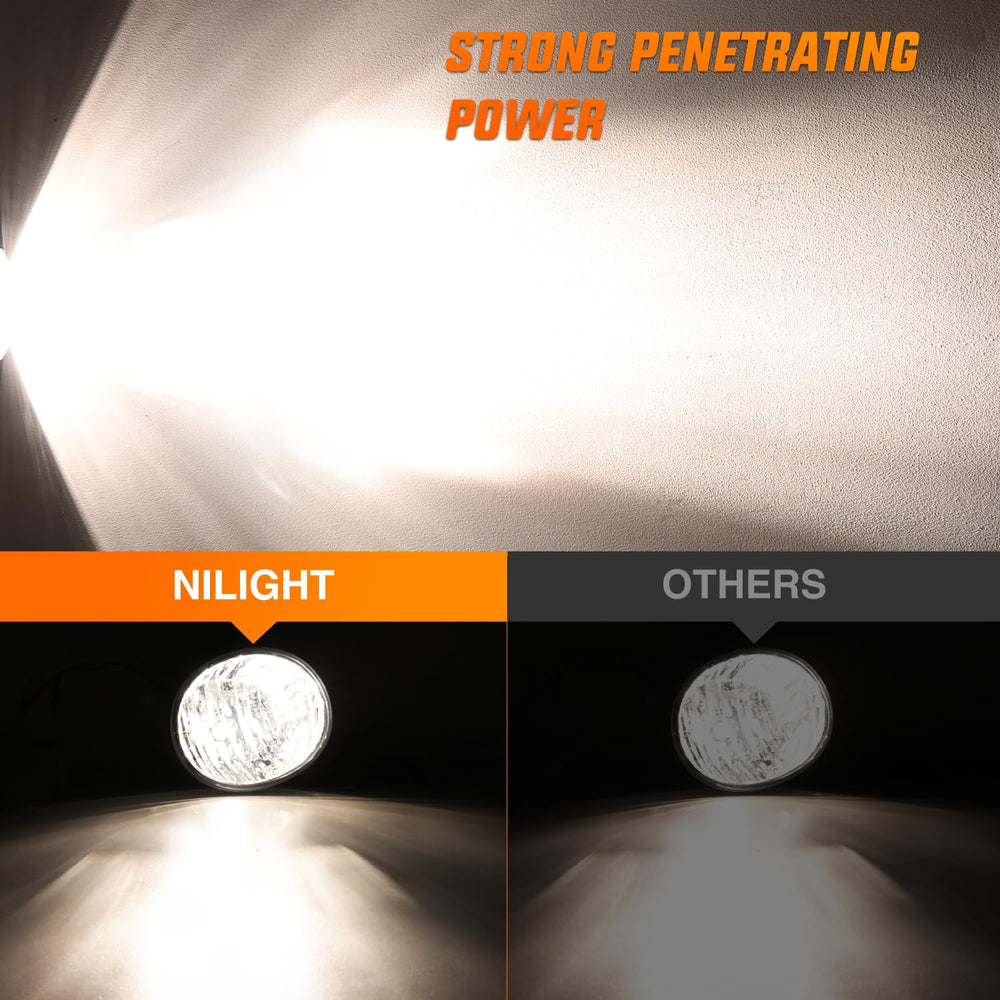 Nilight 9006 bulbs included for quick installation and compatibility.