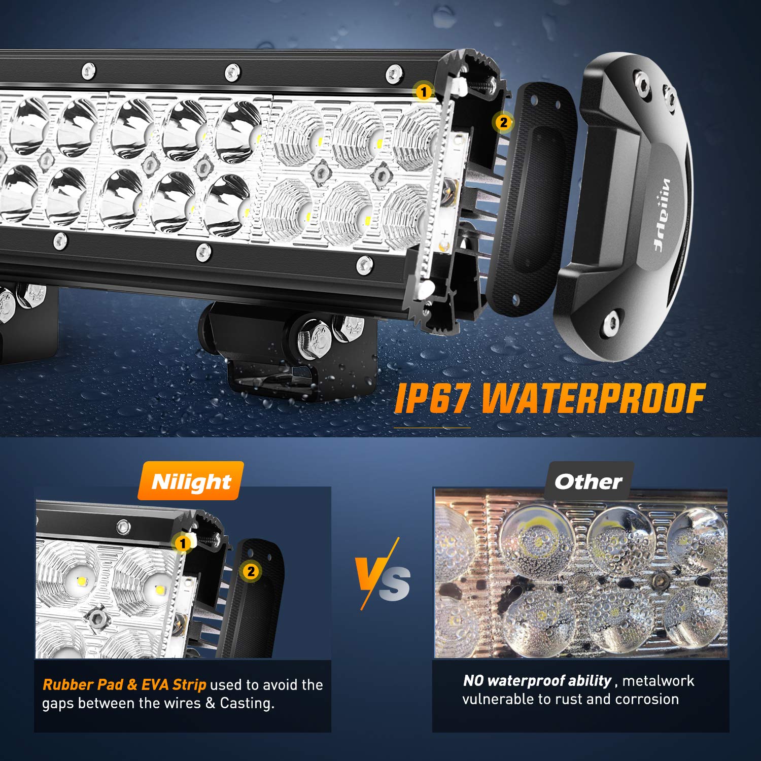 Nilight adjustable mount bracket tilts up to 45 degrees for precise aiming.