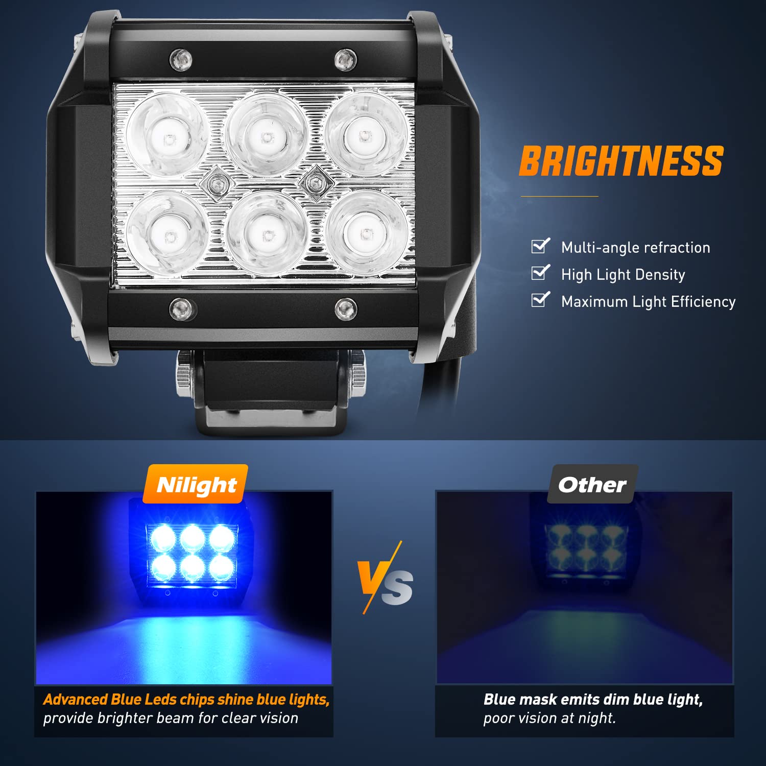 Nilight rugged aluminum housing enhances durability and heat dissipation