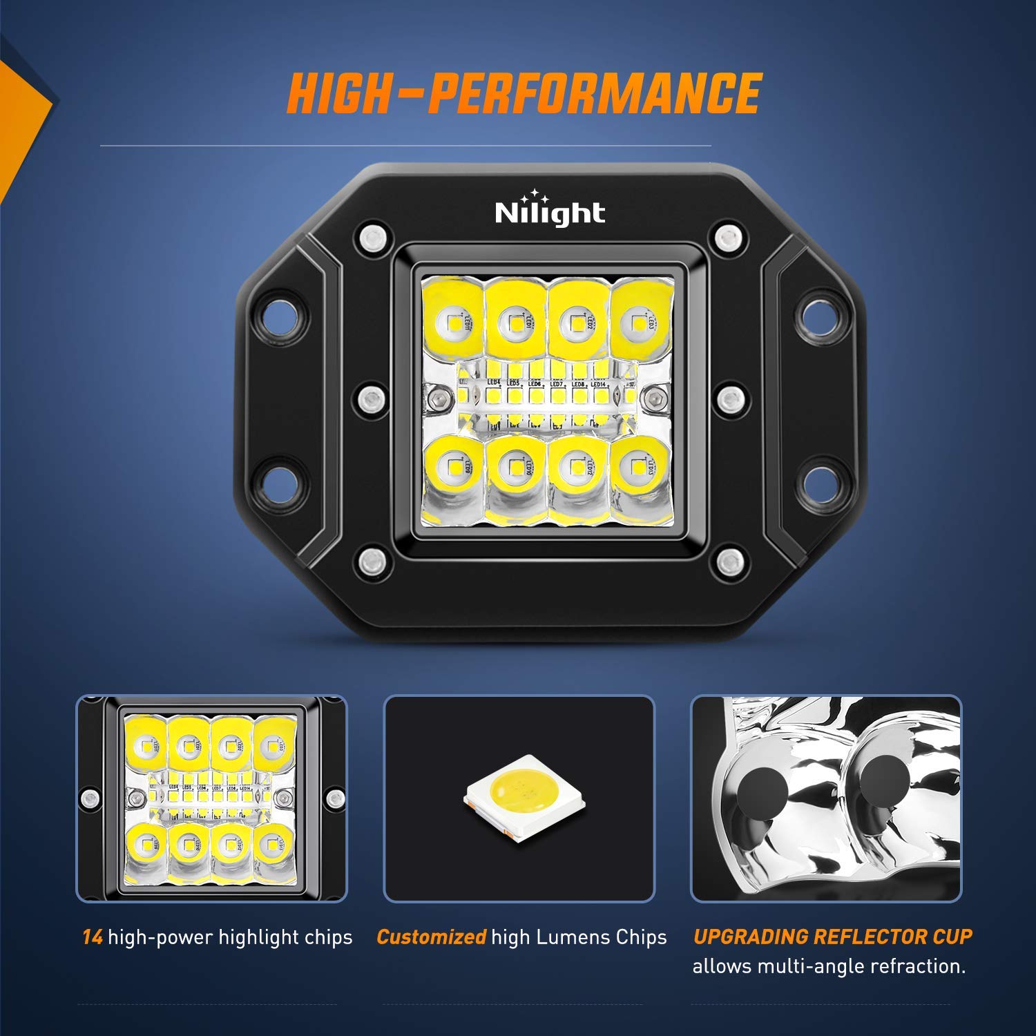 Nilight aluminum heat-dissipation fins ensure cooler operation