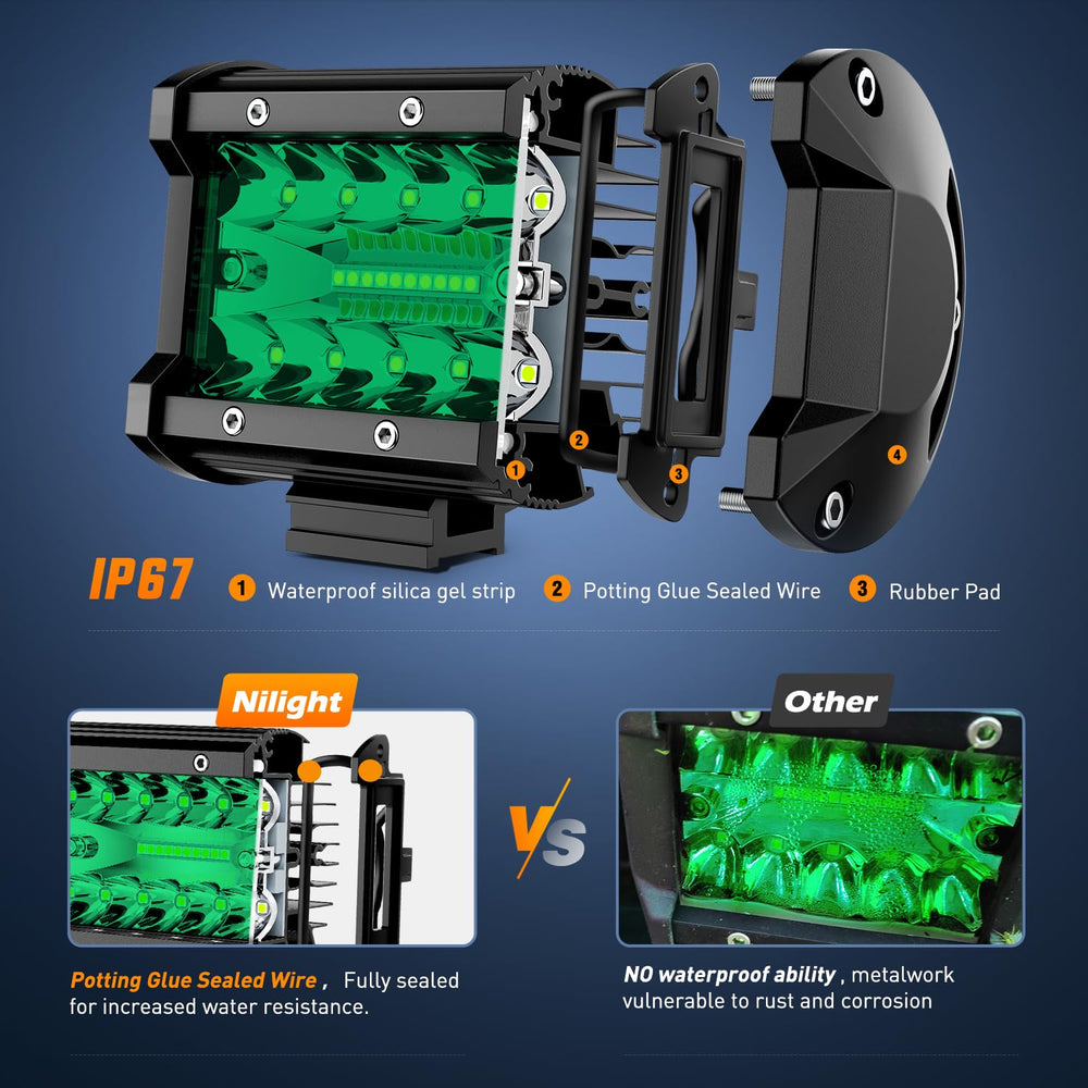 Nilight aluminum housing with protective cover for rugged use.