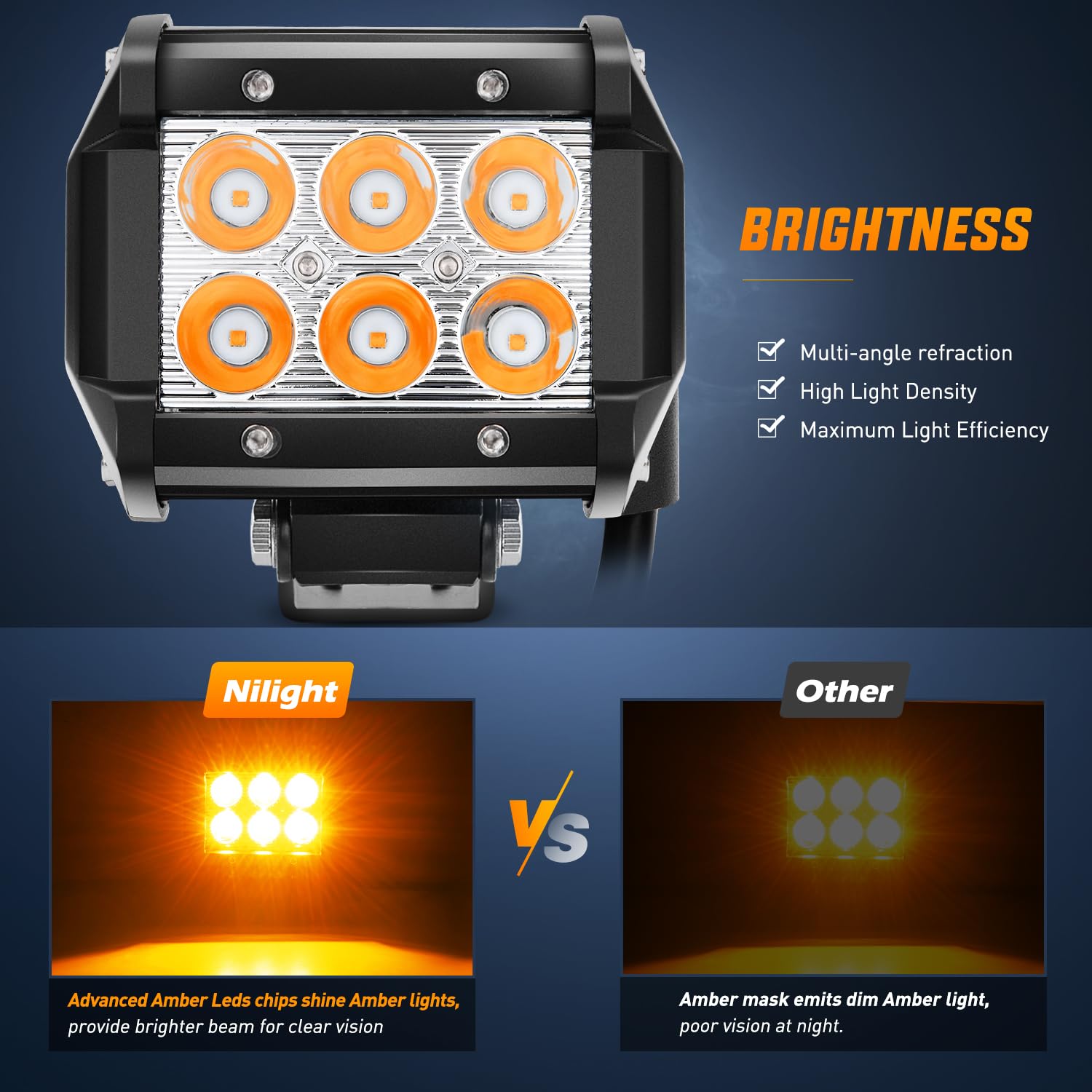 Nilight amber LED pod acts as fog light for poor weather conditions.