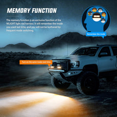 Nilight amber white strobe modes demonstrate color options for visibility.