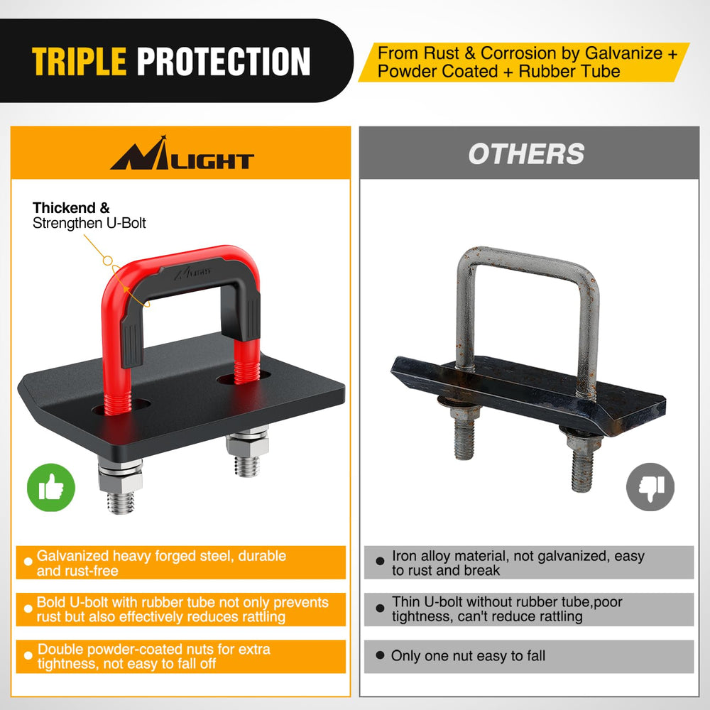 Nilight anti-rust protection via galvanize and powder coat resists corrosion.
