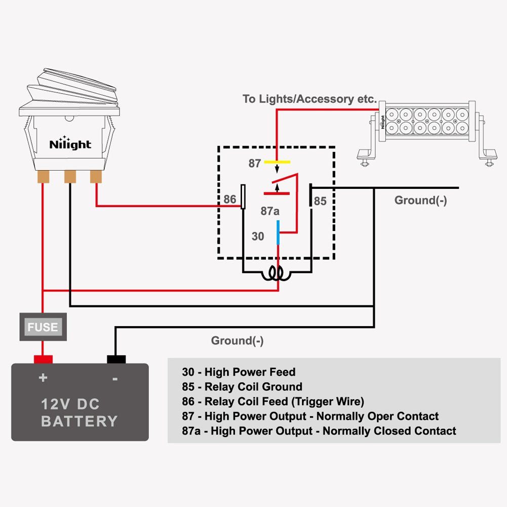 Nilight 50003R kit used with car lights and 12V devices