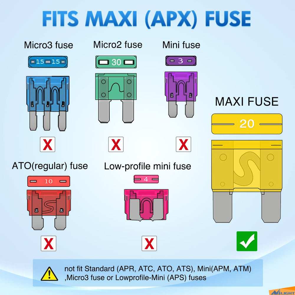 Nilight blade fuse 30A with color coding for fast selection