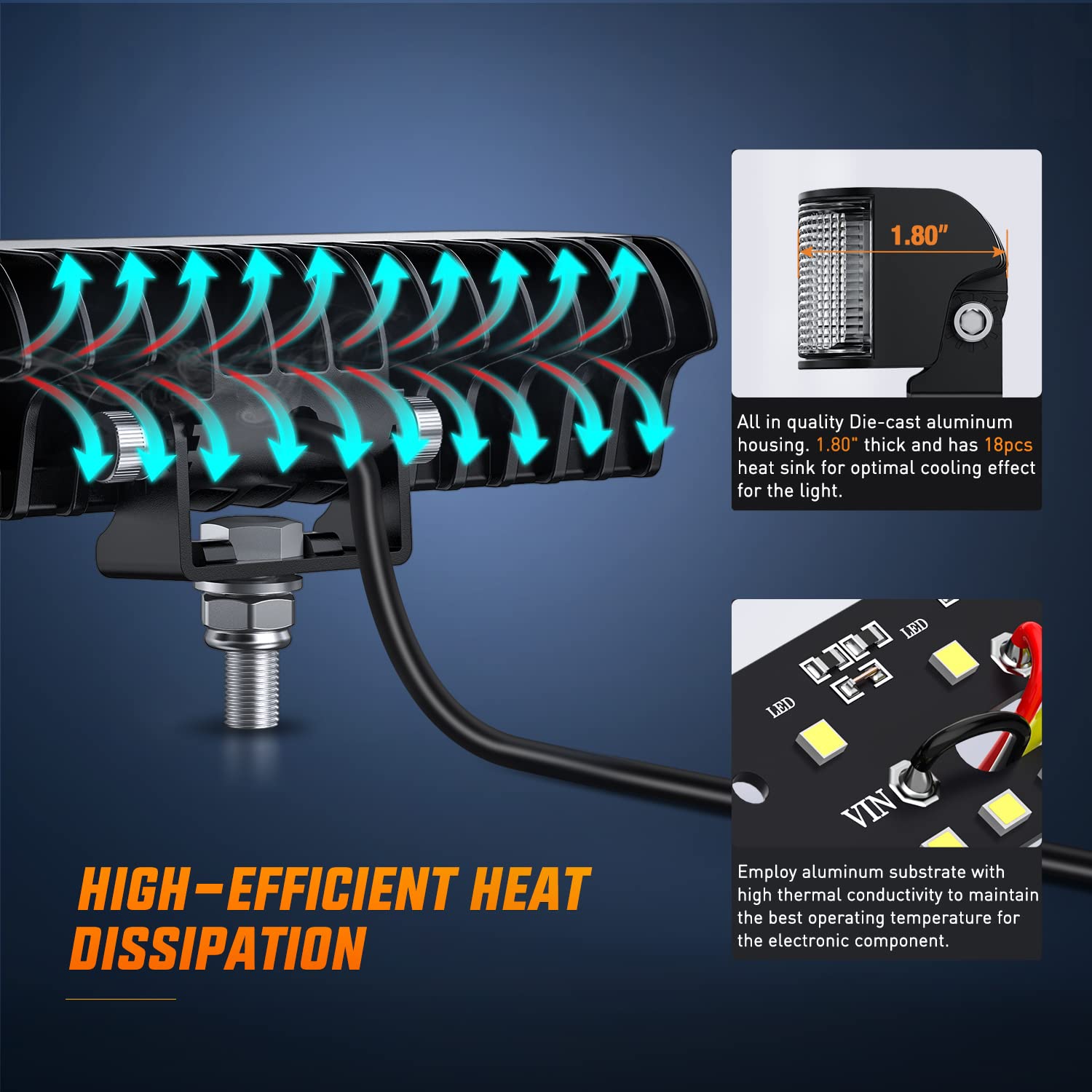 Nilight Side Shooter lighting improves night driving and outdoor tasks.