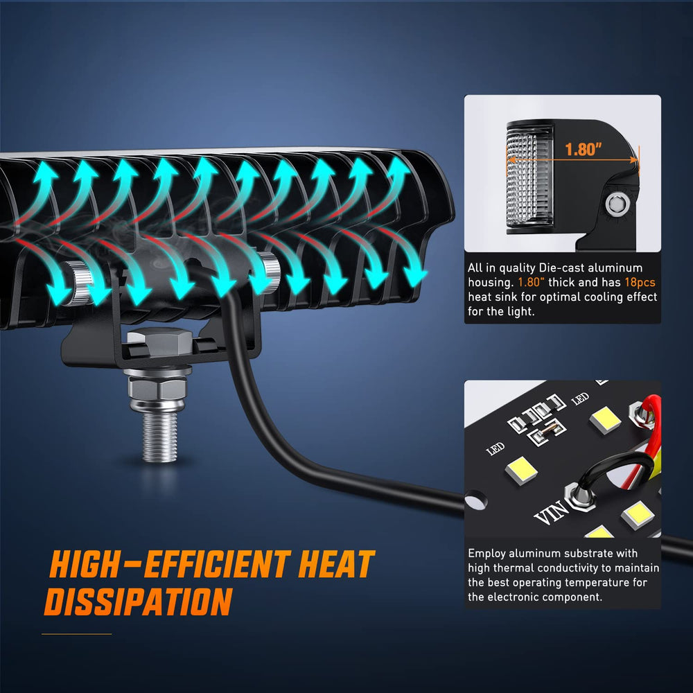 Nilight Side Shooter lighting improves night driving and outdoor tasks.
